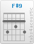 Chord F#9 (2,4,2,3,2,4)